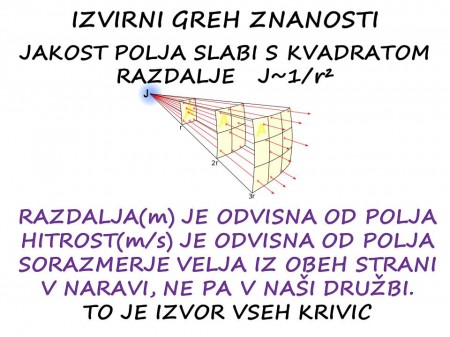 izvirni[1]