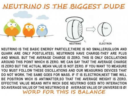 neutrinospeaks